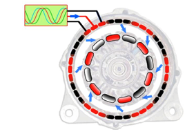 alternatore reversibile fase di avviamento