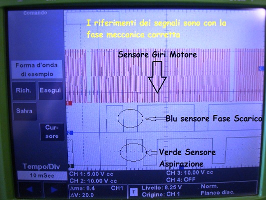 Rilevamento oscillogrammi sensore giri/fase e posizione alberi a cammes VANOS